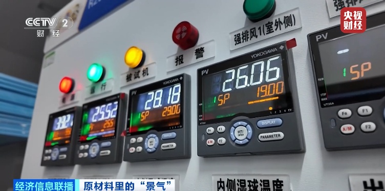 一剂难求!价格创近十年新高! 一剂难求!价格创近十年新高!