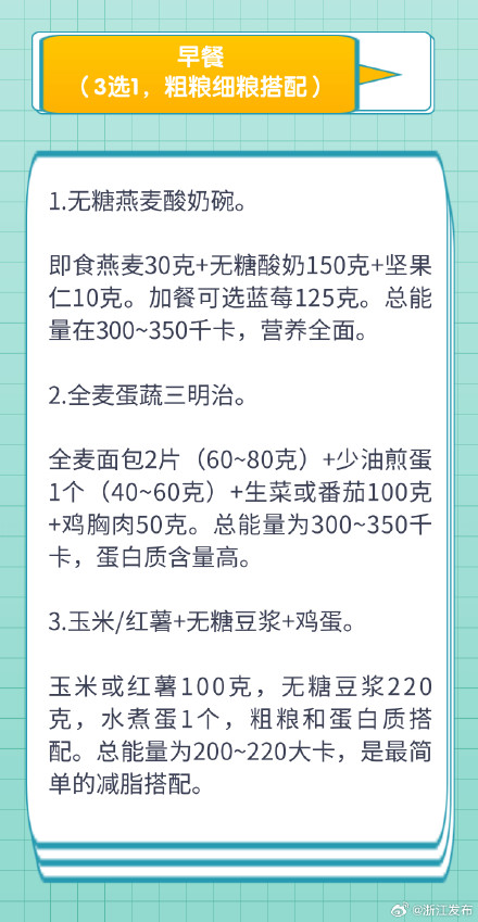 健康减重,让减脂食谱进厨房→ 健康减重,让减脂食谱进厨房→