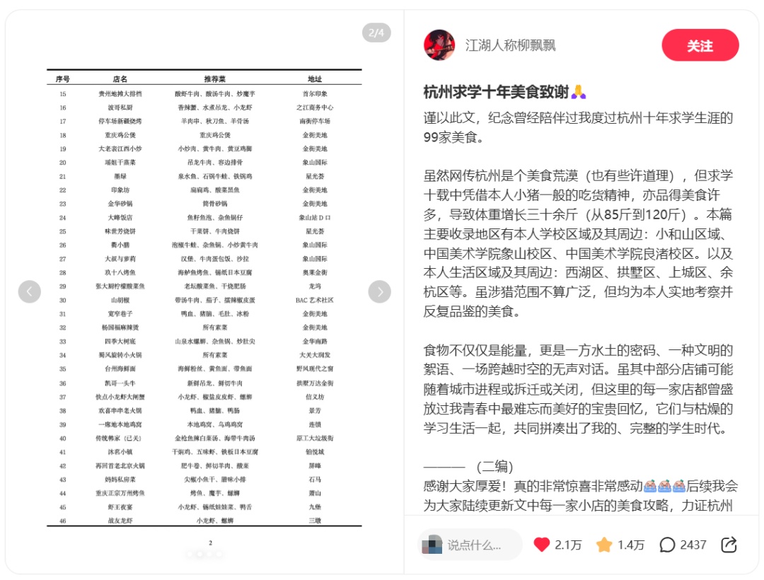 杭州大学生毕业论文致谢,意外走红!网友:已严肃收藏 杭州大学生毕业论文致谢,意外走红!网友:已严肃收藏