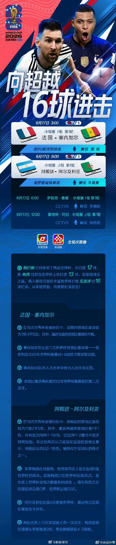 梅西姆巴佩哈兰德明日出战 梅西姆巴佩哈兰德明日出战