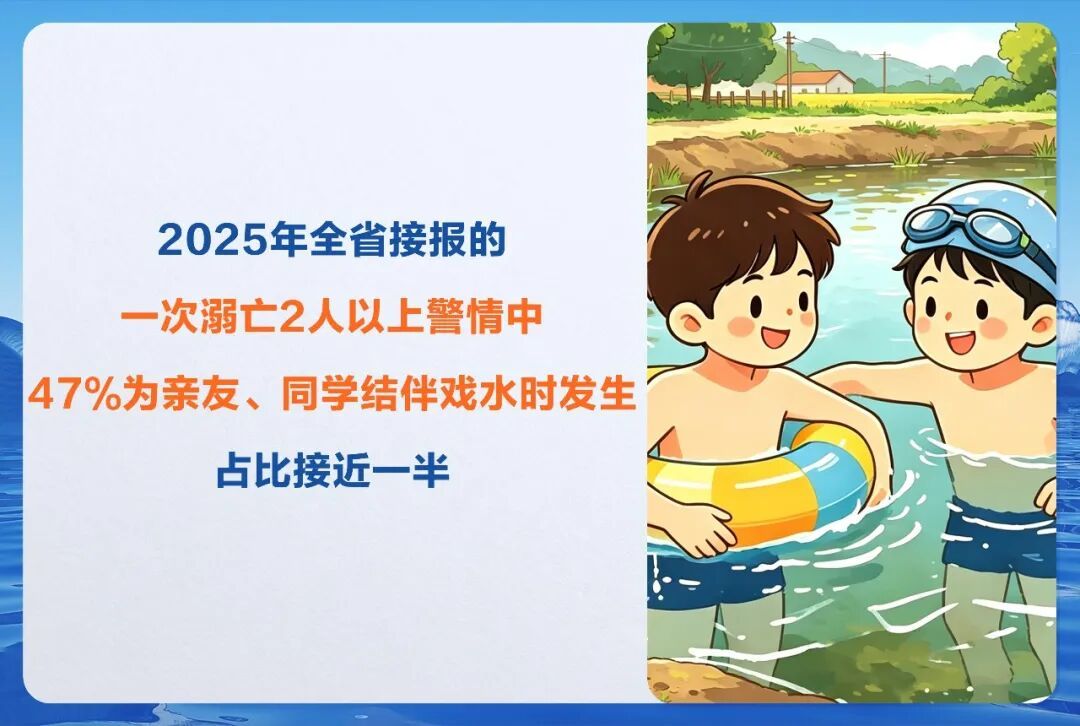 湖北警方揭秘4大溺水错觉! 湖北警方揭秘4大溺水错觉!