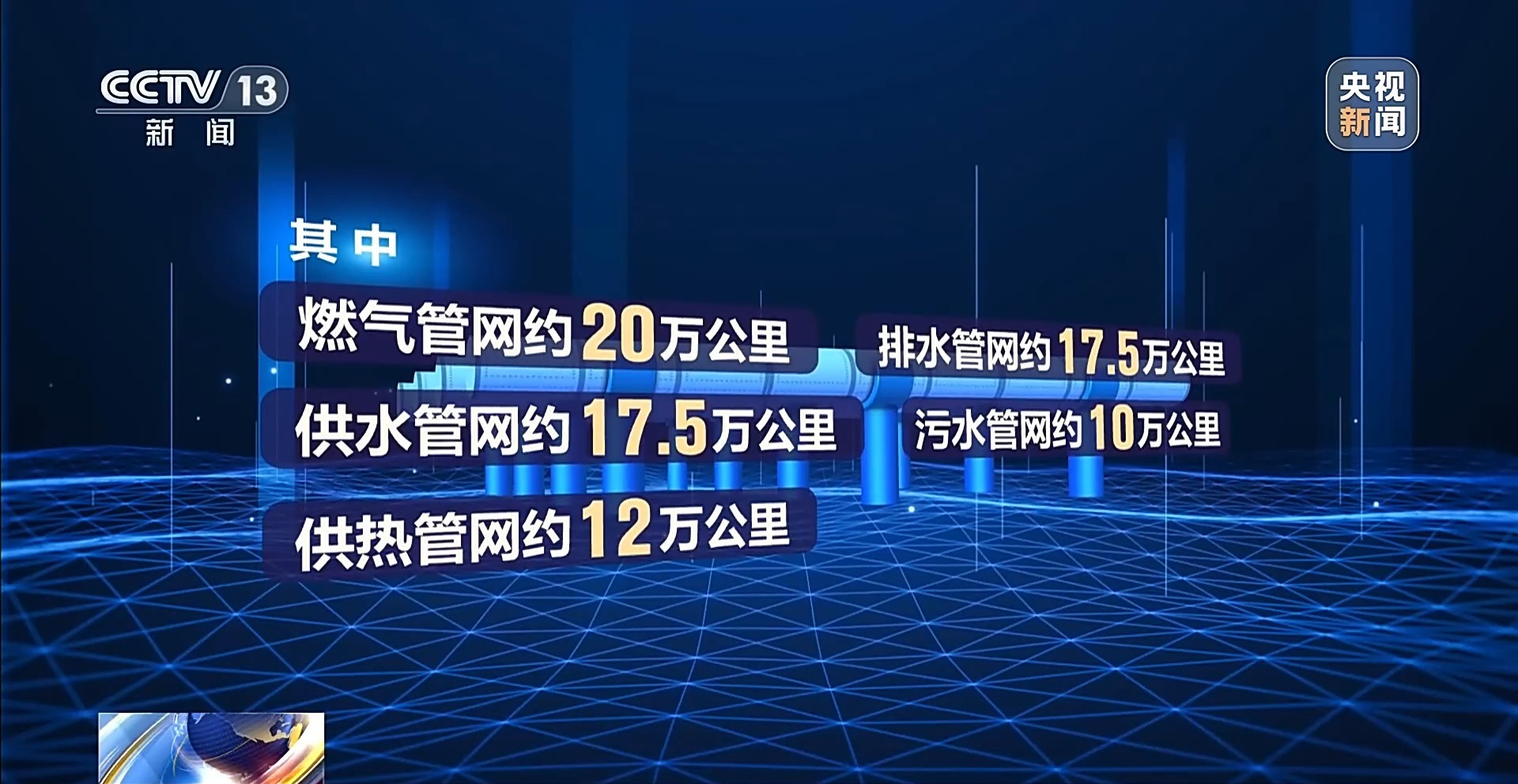 六网织就新未来丨地下管网焕新 你的城市将迎来哪些改变? 六网织就新未来丨地下管网焕新 你的城市将迎来哪些改变?