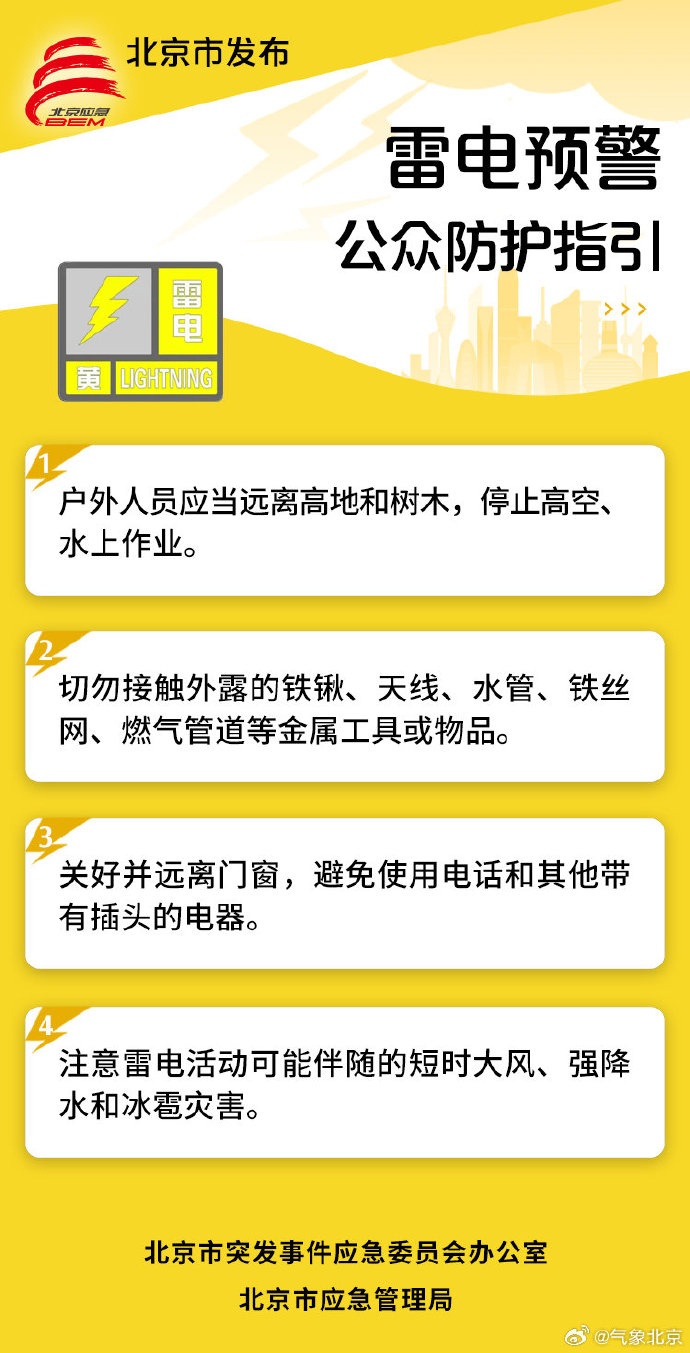 雷电黄色预警!7级大风+冰雹,北京傍晚雨又来,下班早回家 雷电黄色预警!7级大风+冰雹,北京傍晚雨又来,下班早回家