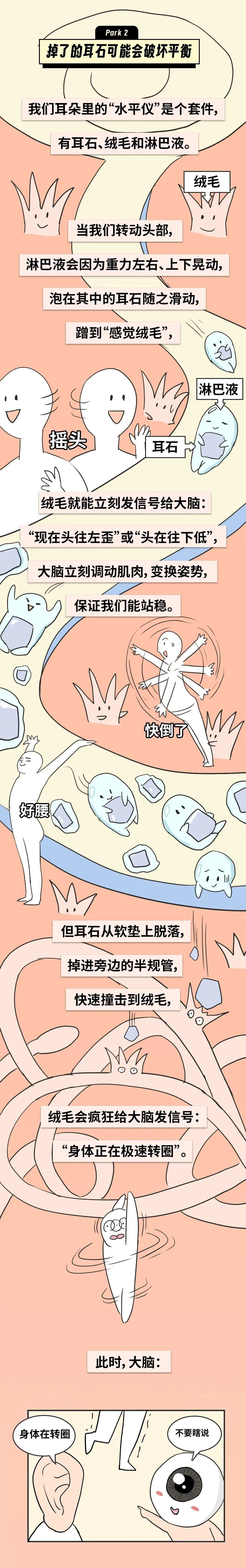 让人恶心呕吐、睁眼就晕？这种病越来越多，符合4点要警惕→