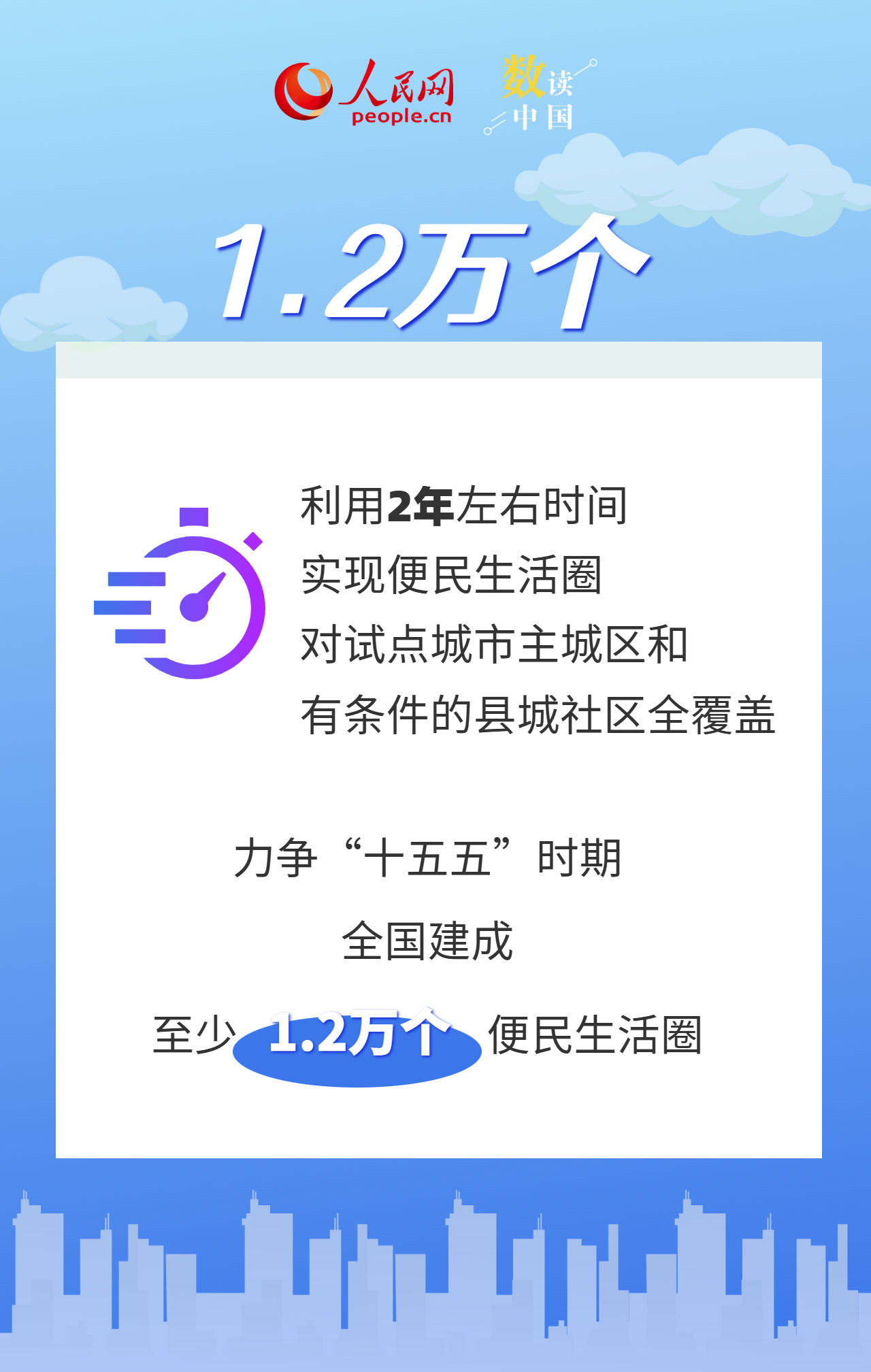 10万亿规模 数据看懂家门口的“圈”如何改变生活 10万亿规模 数据看懂家门口的“圈”如何改变生活