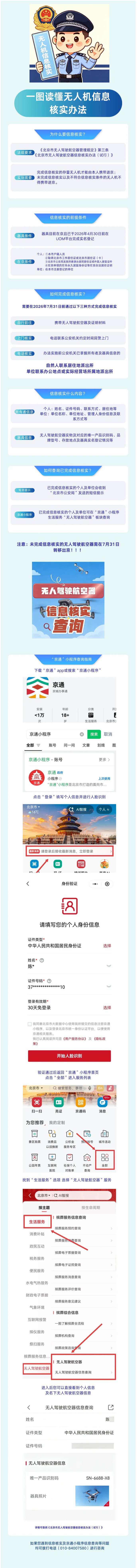 转发扩散！一图读懂无人机信息核实办法
