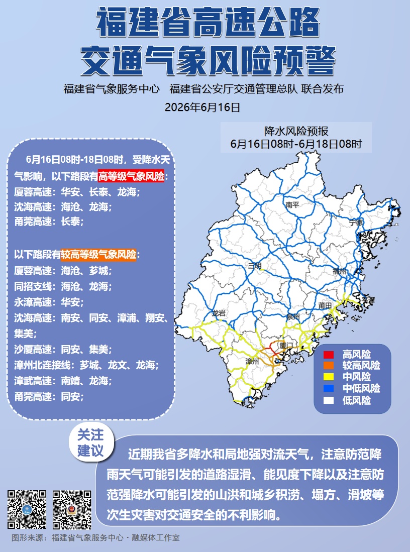 暴雨大暴雨!福建继续发布预警!天气即将大反转 暴雨大暴雨!福建继续发布预警!天气即将大反转
