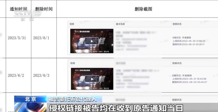 法治在线丨用户反复上传盗版剧集 平台只删链接不封号被判赔3万元