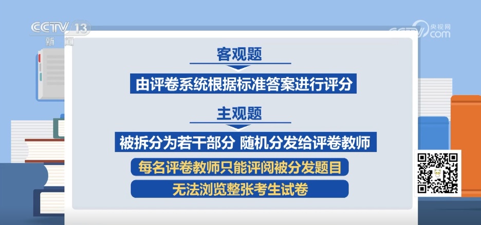 如何确保高考评卷程序安全、成绩准确?记者探访评卷现场 如何确保高考评卷程序安全、成绩准确?记者探访评卷现场