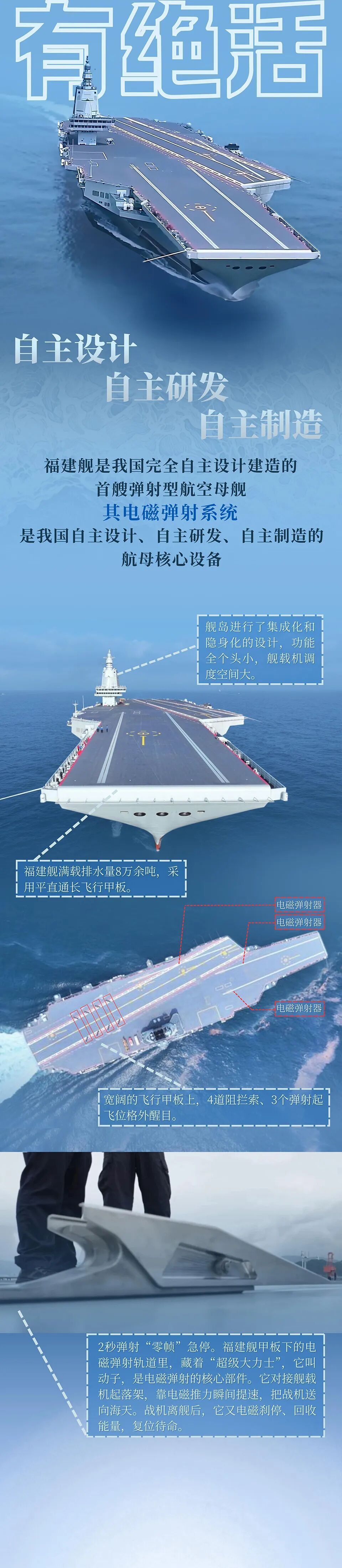 舷号18，它的“硬核”你了解多少？