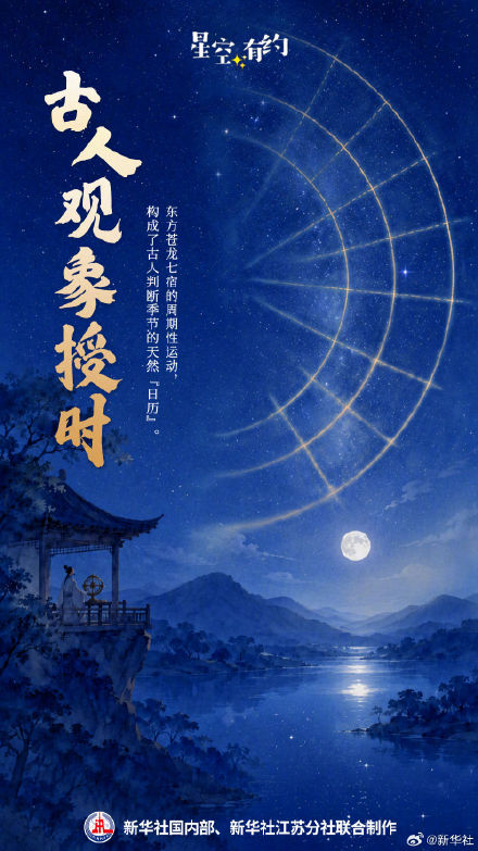 星空有约｜端午赛龙舟天上也飞龙