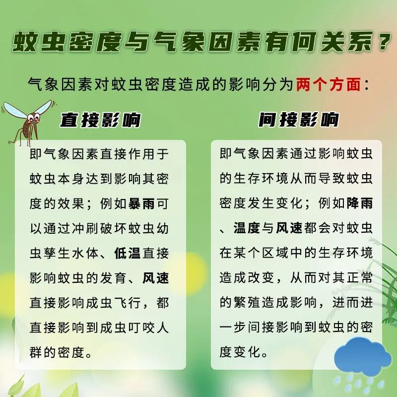 蚊子太多?北京公园的鱼出手了 蚊子太多?北京公园的鱼出手了