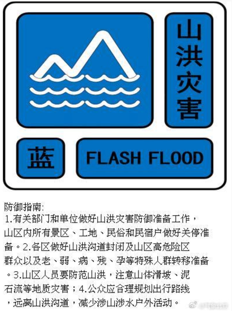 又要齁了！上海再冲31℃，强降水蓄势中！官方：注意防潮防霉变️