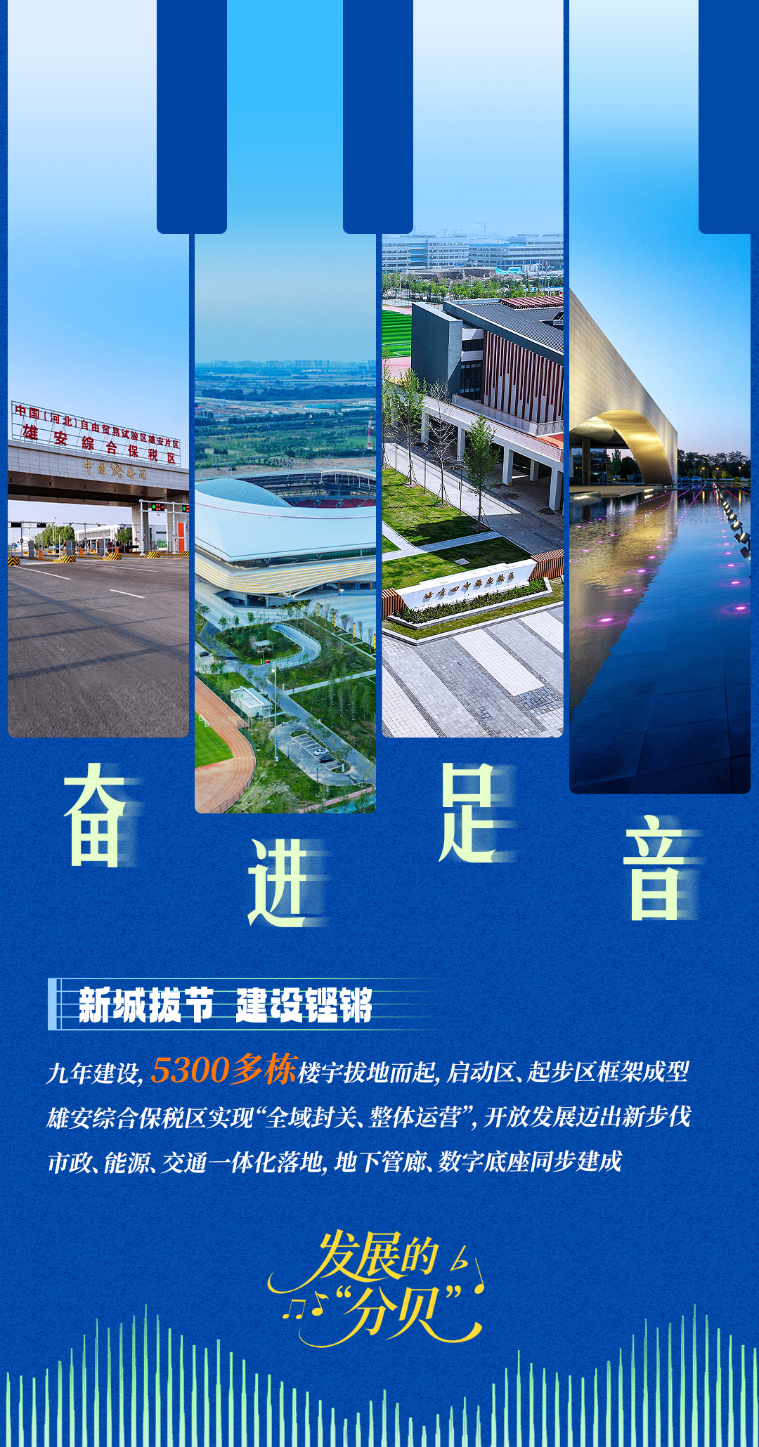 雄安发展的“分贝” 雄安发展的“分贝”