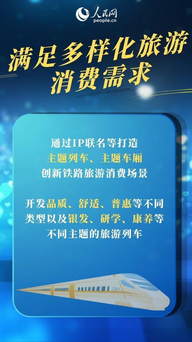 铁旅融合扩大服务消费 这趟列车正加速驶来