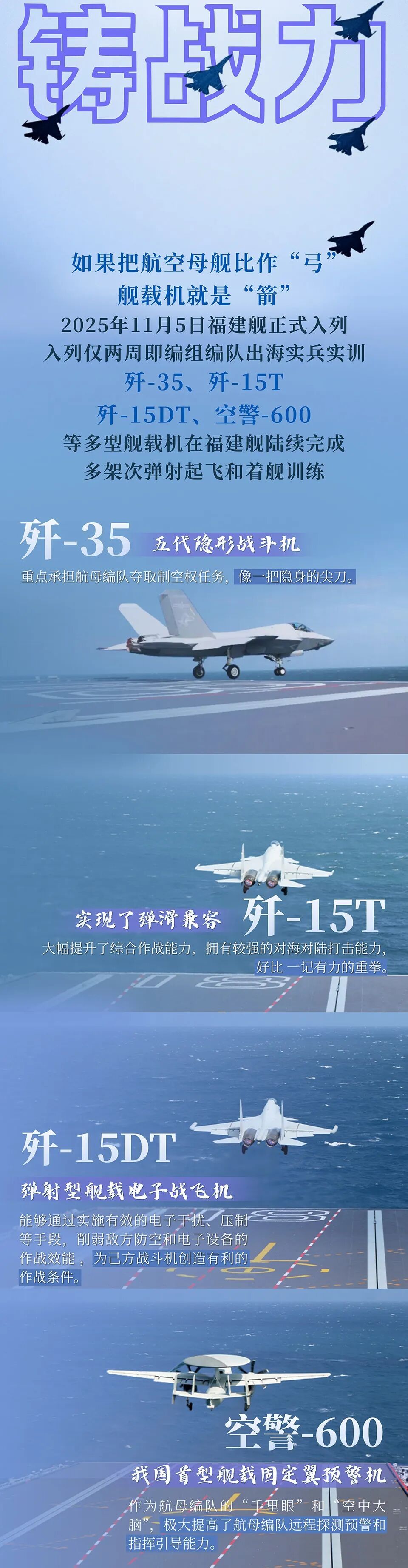 舷号18，它的“硬核”你了解多少？