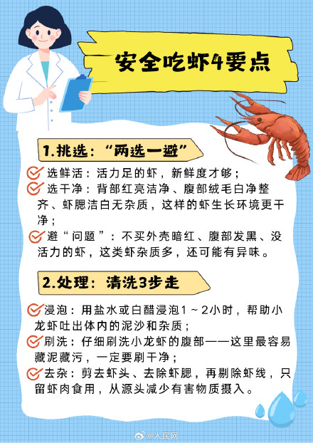 收藏！吃小龙虾记住这4点