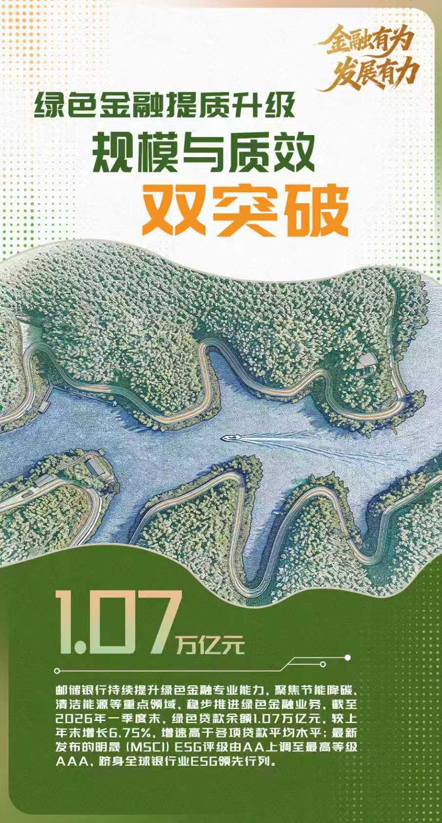 金融有为 发展有力，书写高质量发展时代答卷