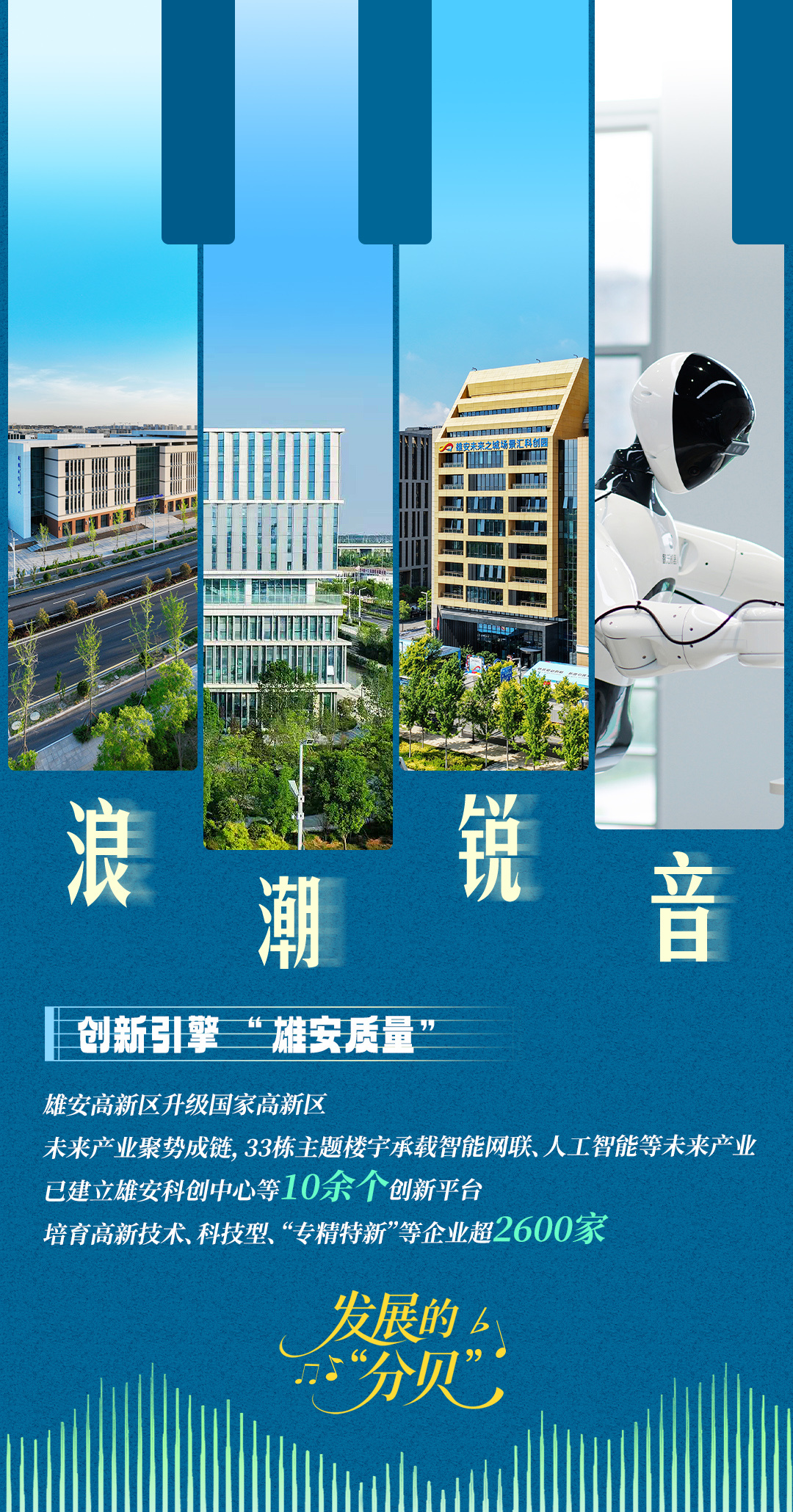 雄安发展的“分贝” 雄安发展的“分贝”