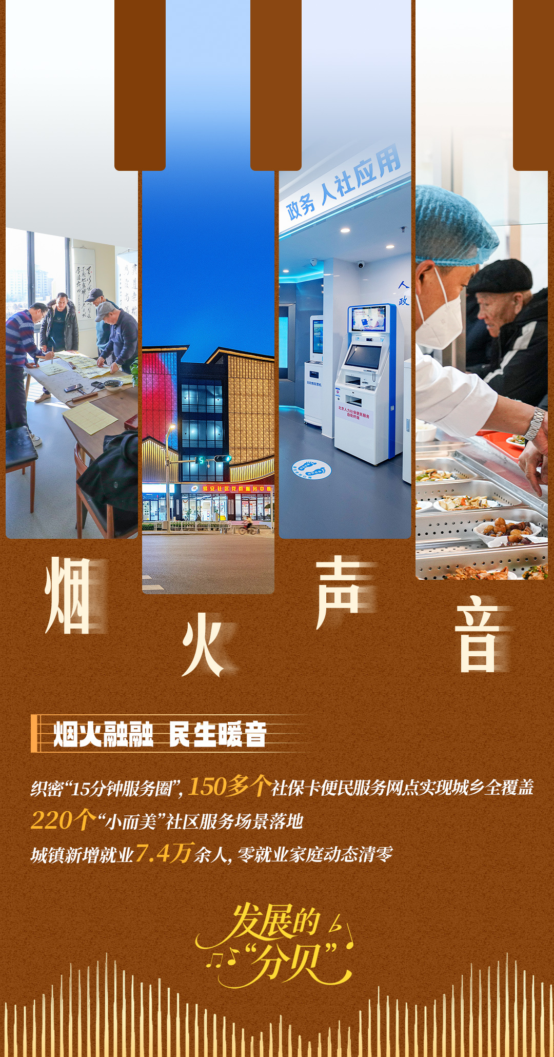 雄安发展的“分贝” 雄安发展的“分贝”
