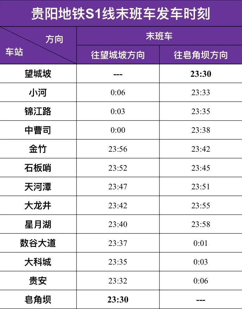 贵阳地铁运营时间将有调整！