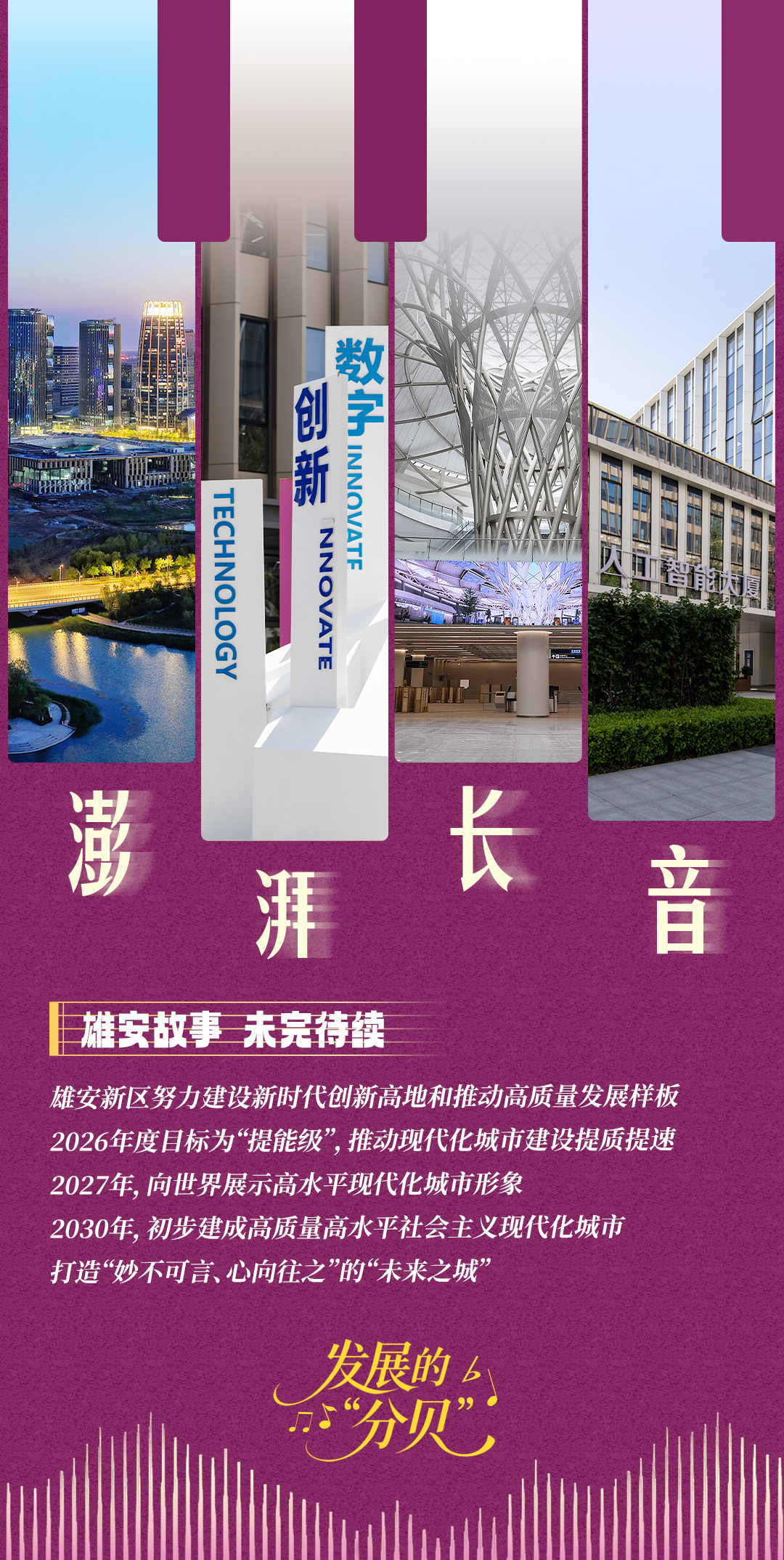 雄安发展的“分贝” 雄安发展的“分贝”