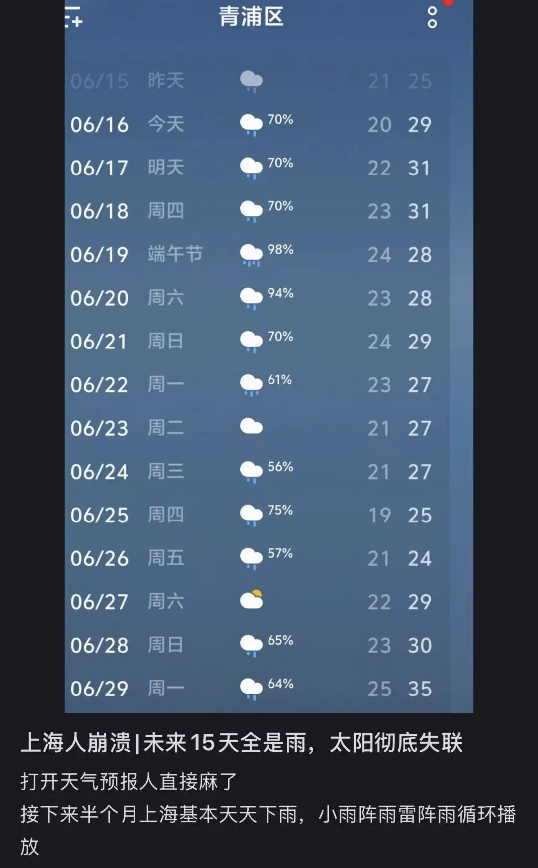 又要齁了！上海再冲31℃，强降水蓄势中！官方：注意防潮防霉变️