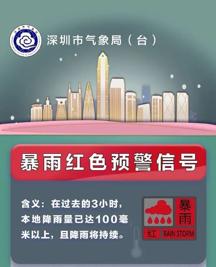 又要齁了！上海再冲31℃，强降水蓄势中！官方：注意防潮防霉变️