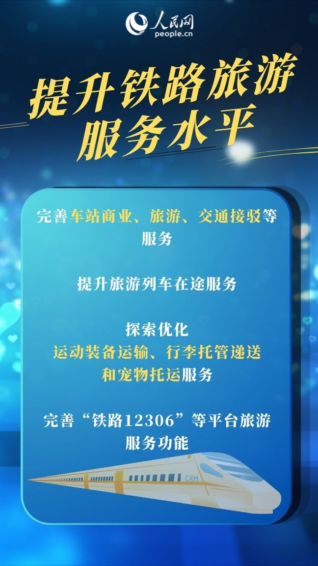 铁旅融合扩大服务消费 这趟列车正加速驶来