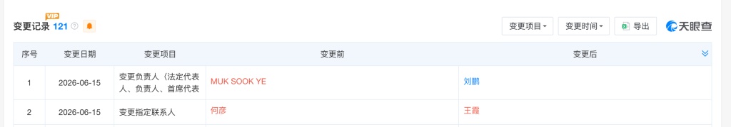 山姆更换董事长