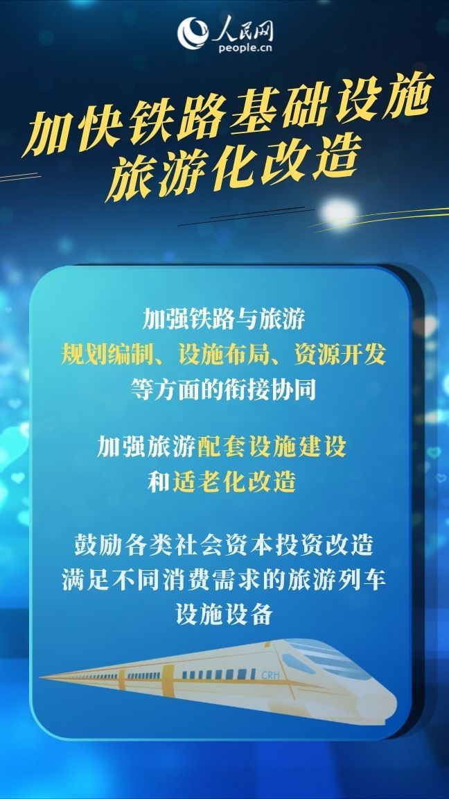 铁旅融合扩大服务消费 这趟列车正加速驶来