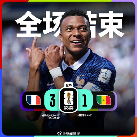 法国队迎开门红,姆巴佩15场14球,姆巴佩能否成为世界杯总射手王? 法国队迎开门红,姆巴佩15场14球,姆巴佩能否成为世界杯总射手王?