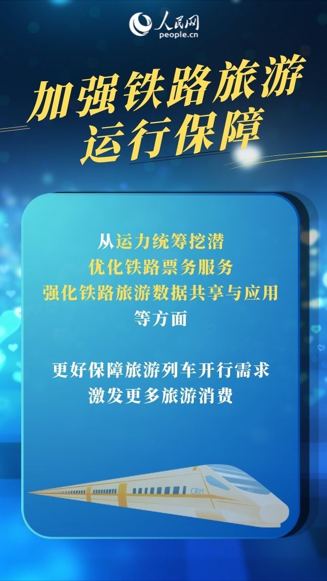铁旅融合扩大服务消费 这趟列车正加速驶来