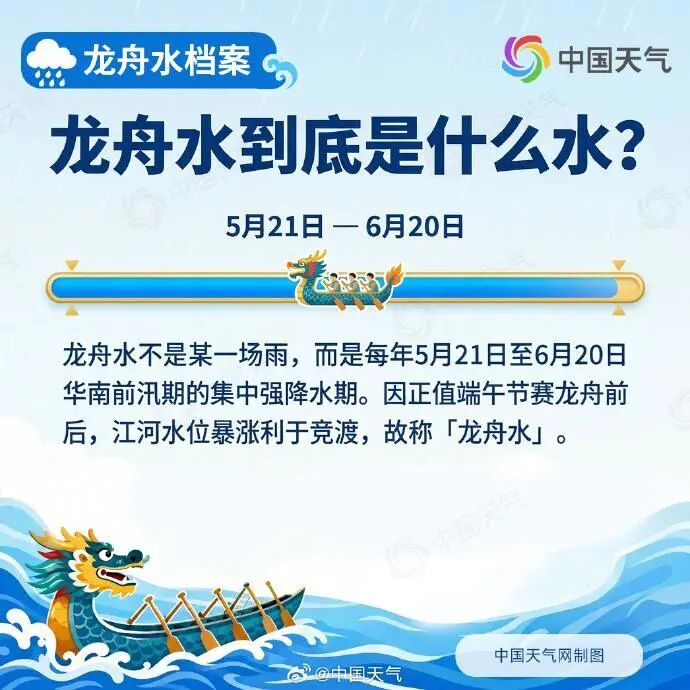 广东局地雨量超700毫米,龙舟水下到破纪录!端午假期天气如何? 广东局地雨量超700毫米,龙舟水下到破纪录!端午假期天气如何?