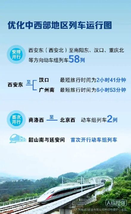 全国铁路将实行新的列车运行图,新图车票今起陆续发售 全国铁路将实行新的列车运行图,新图车票今起陆续发售