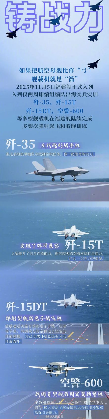 舷号18有多硬核