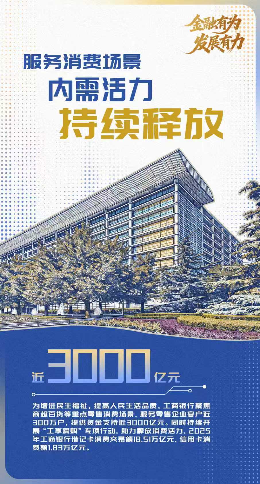 金融有为 发展有力，书写高质量发展时代答卷