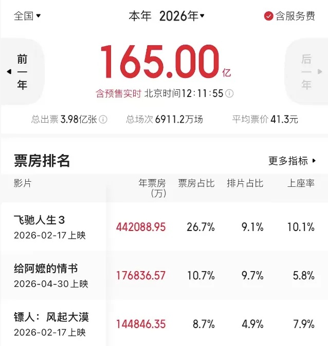 《给阿嬷的情书》今日全球上映 《给阿嬷的情书》今日全球上映