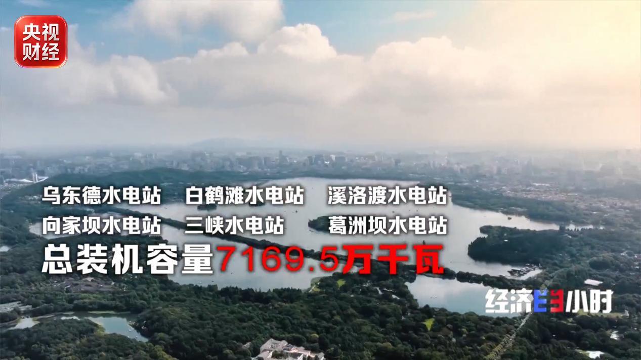 中国水电装机十年增长40% 水风光互补模式加速新型能源体系构建 中国水电装机十年增长40% 水风光互补模式加速新型能源体系构建