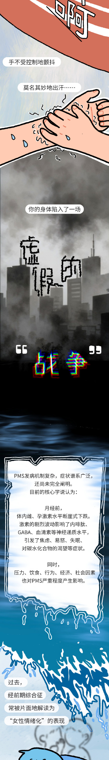 原来经前崩溃不是我太矫情 原来经前崩溃不是我太矫情