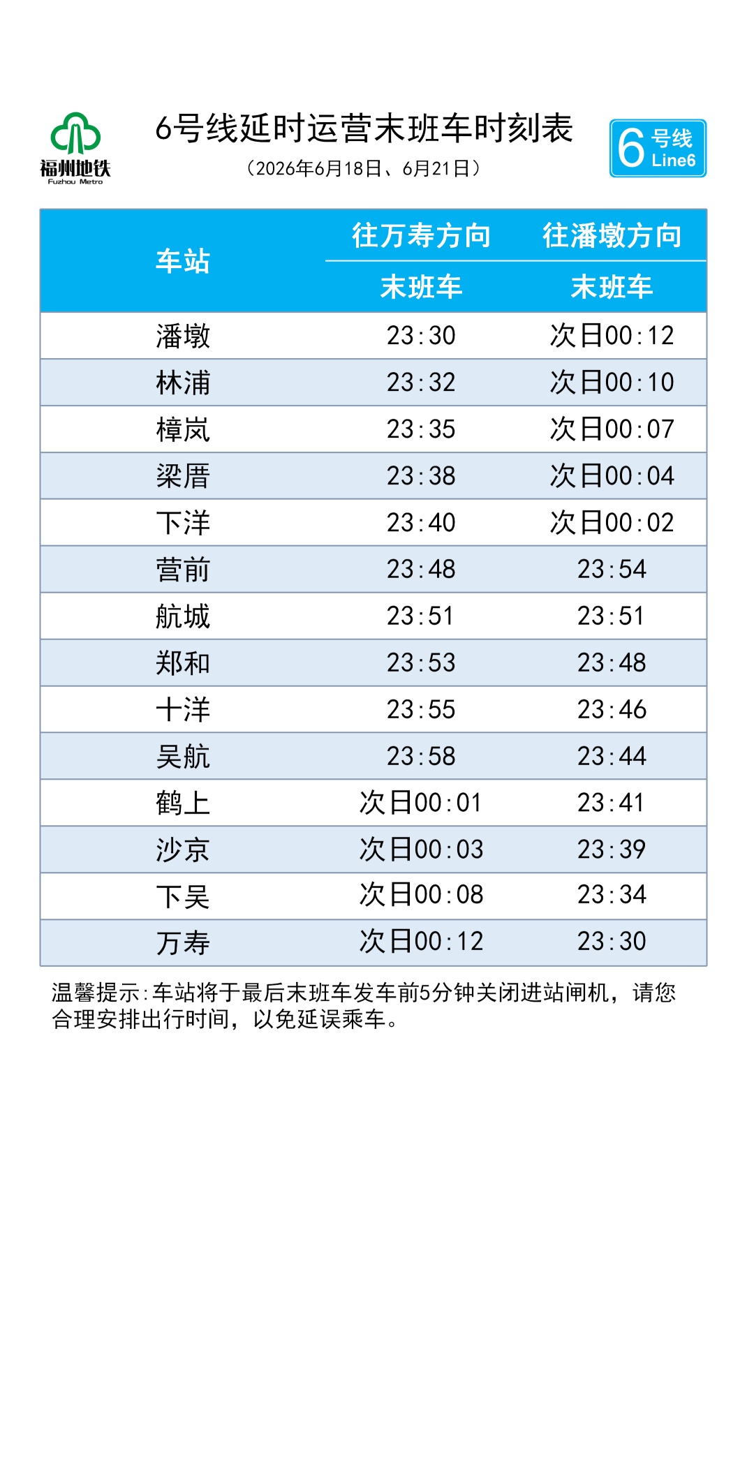 福州地铁最新发布:6月18日、6月21日延时运营 福州地铁最新发布:6月18日、6月21日延时运营