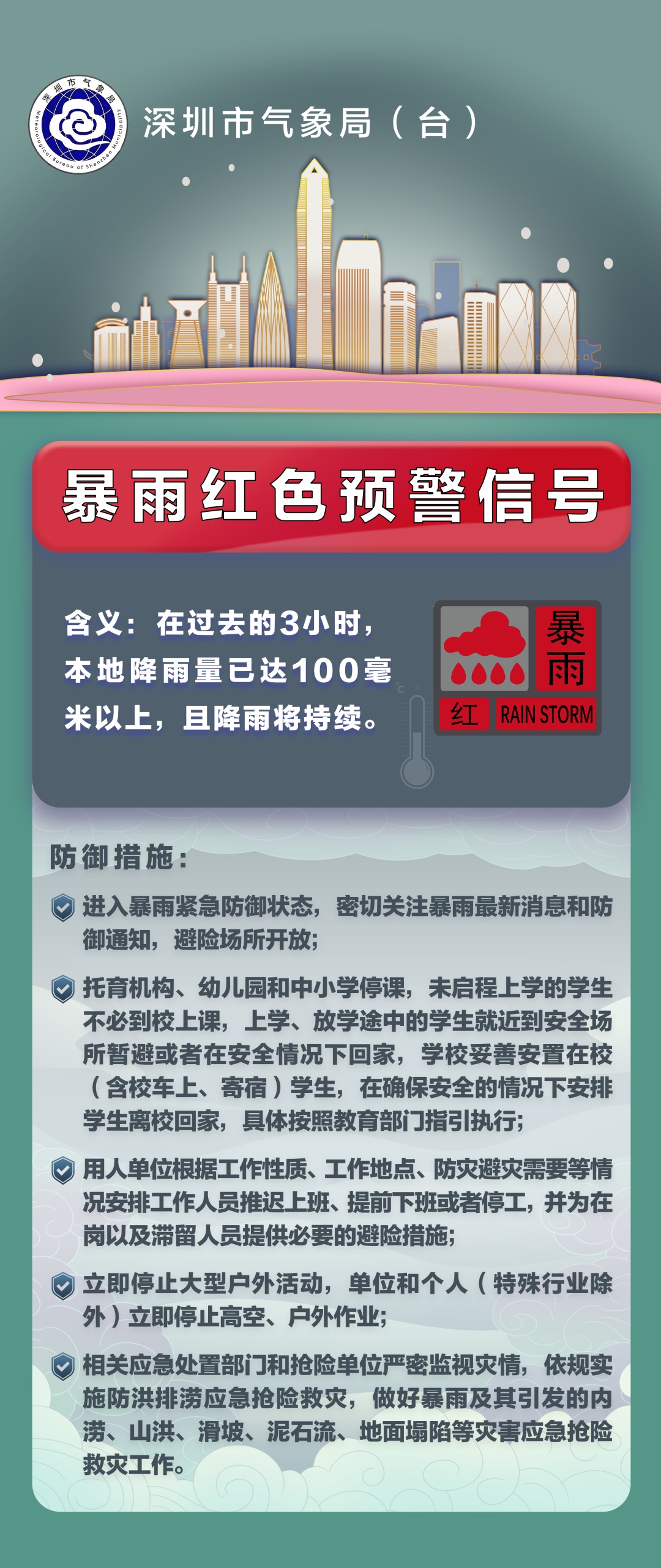红色预警！深圳进入暴雨紧急防御状态，全市公园闭园，充电桩同步关闭