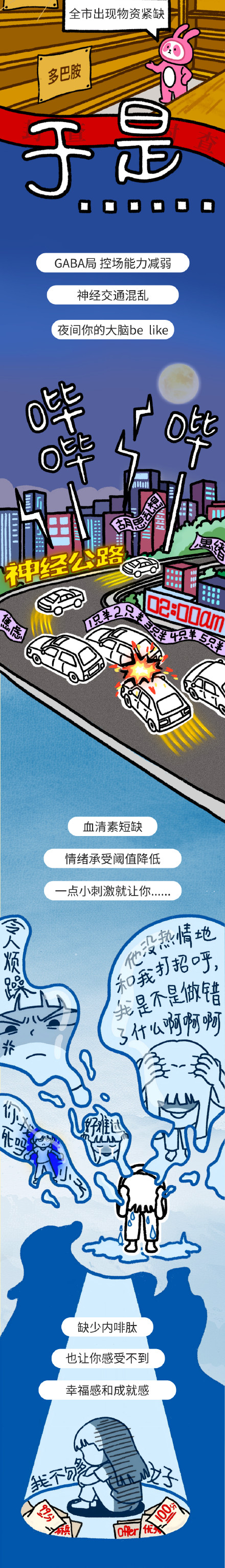原来经前崩溃不是我太矫情 原来经前崩溃不是我太矫情