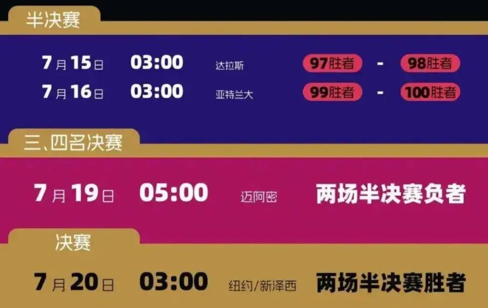 “凌晨3点的比赛很精彩,但凌晨3点的你真的很脆弱” “凌晨3点的比赛很精彩,但凌晨3点的你真的很脆弱”