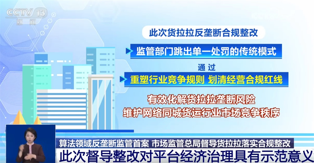 保权益、优秩序!从算法领域反垄断监管首案透视整治平台“内卷式”竞争成效 保权益、优秩序!从算法领域反垄断监管首案透视整治平台“内卷式”竞争成效