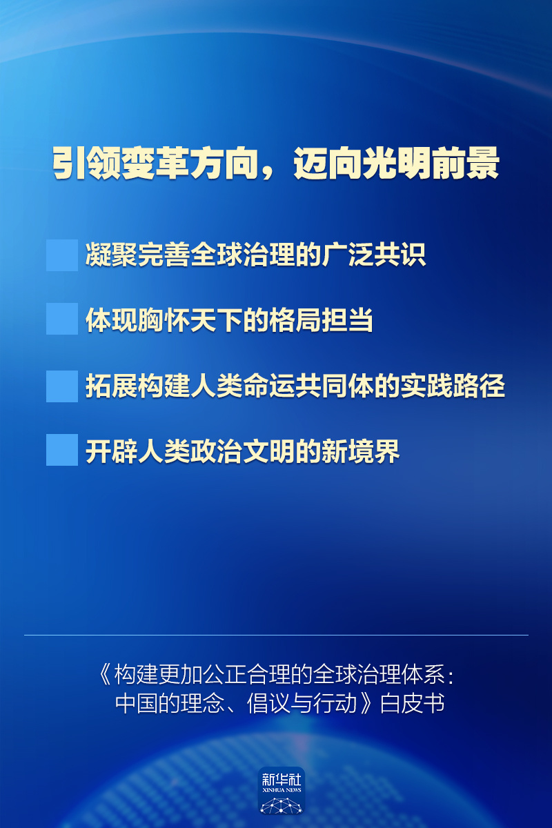 七张图,速览中国政府重磅白皮书 七张图,速览中国政府重磅白皮书