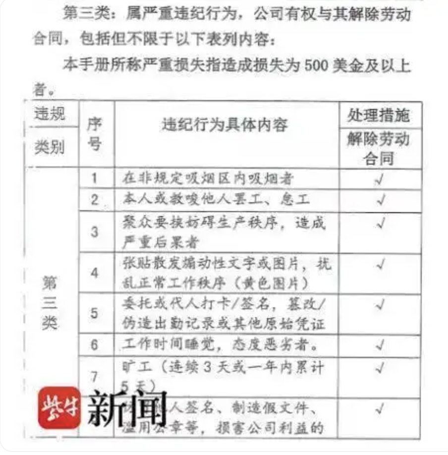 员工在厕所抽烟被开除,企业该不该给赔偿金? 员工在厕所抽烟被开除,企业该不该给赔偿金?
