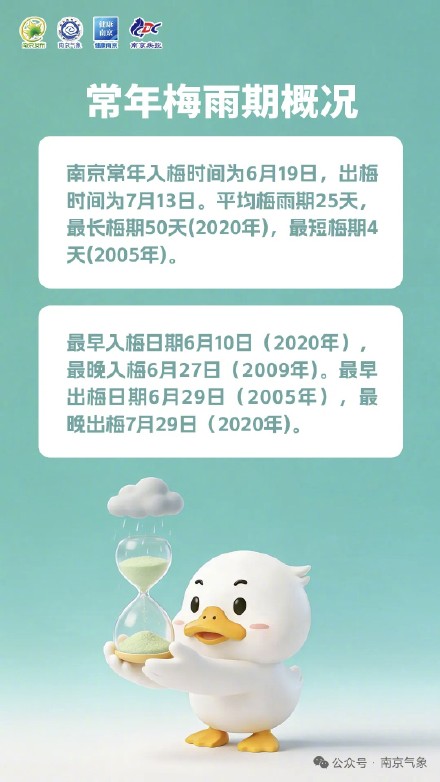 入梅健康守护指南 三招帮你安稳度过潮湿季 入梅健康守护指南 三招帮你安稳度过潮湿季