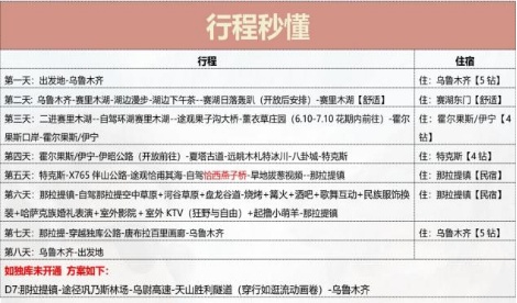 起底直播间的低价旅游团：旅游合同“猫腻”如何毁掉一场“诗与远方”？