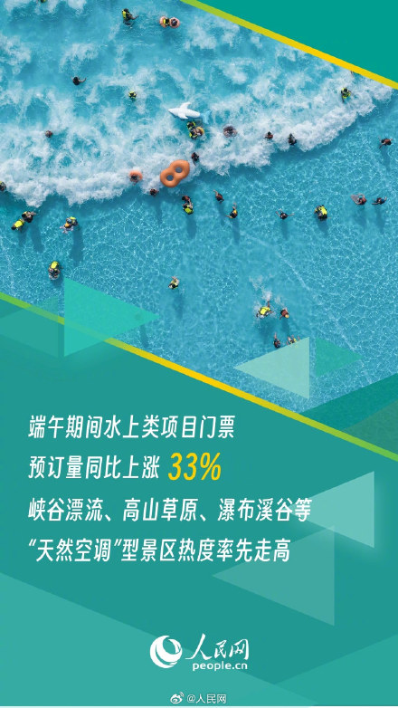 端午预计发送旅客8300万人次 端午预计发送旅客8300万人次